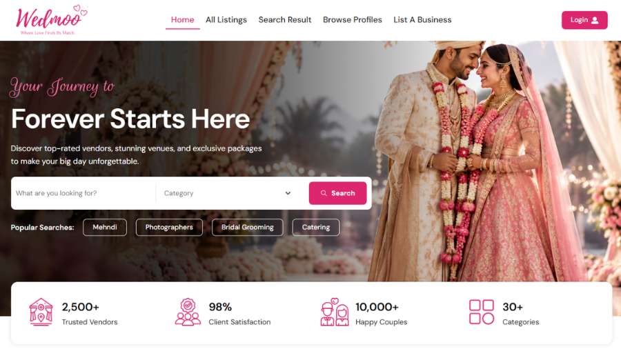 How to Choose the Best Wedding Photographer in India