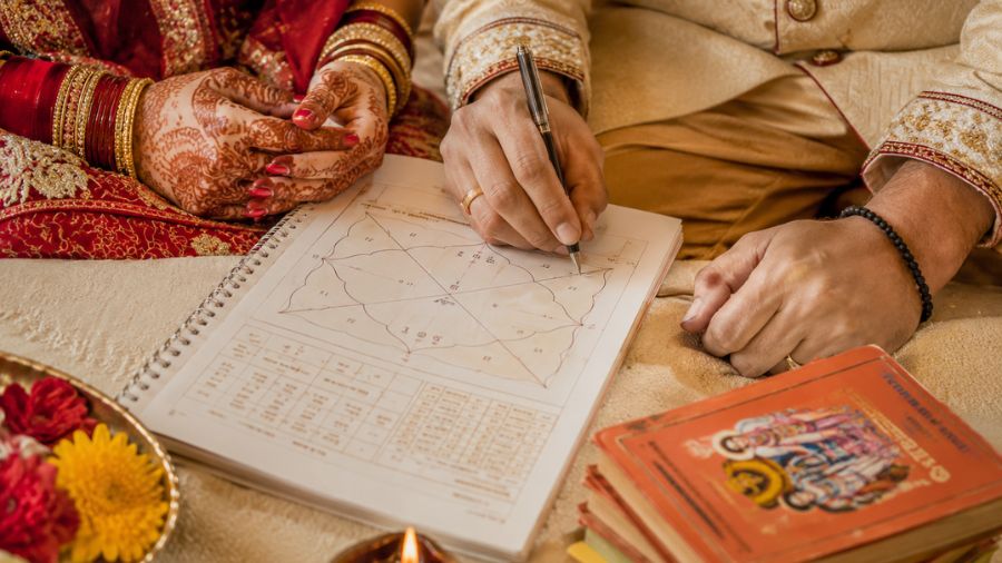 The Process of Matrimonial Kundali Matching